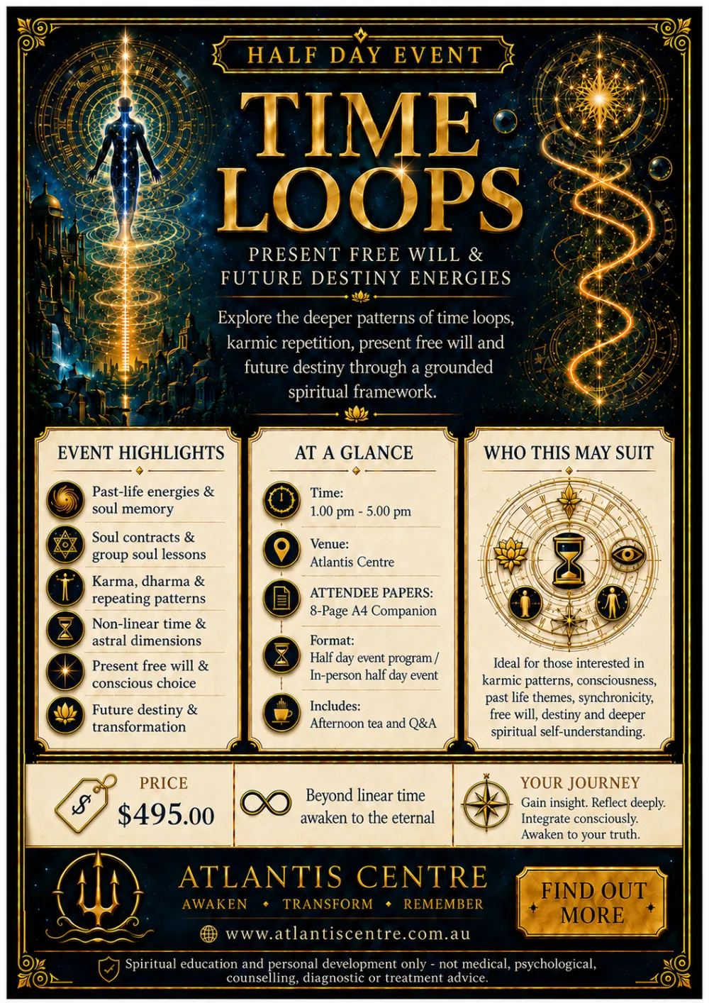 Program 6 advertisement: Time Loops, Atlantis Centre