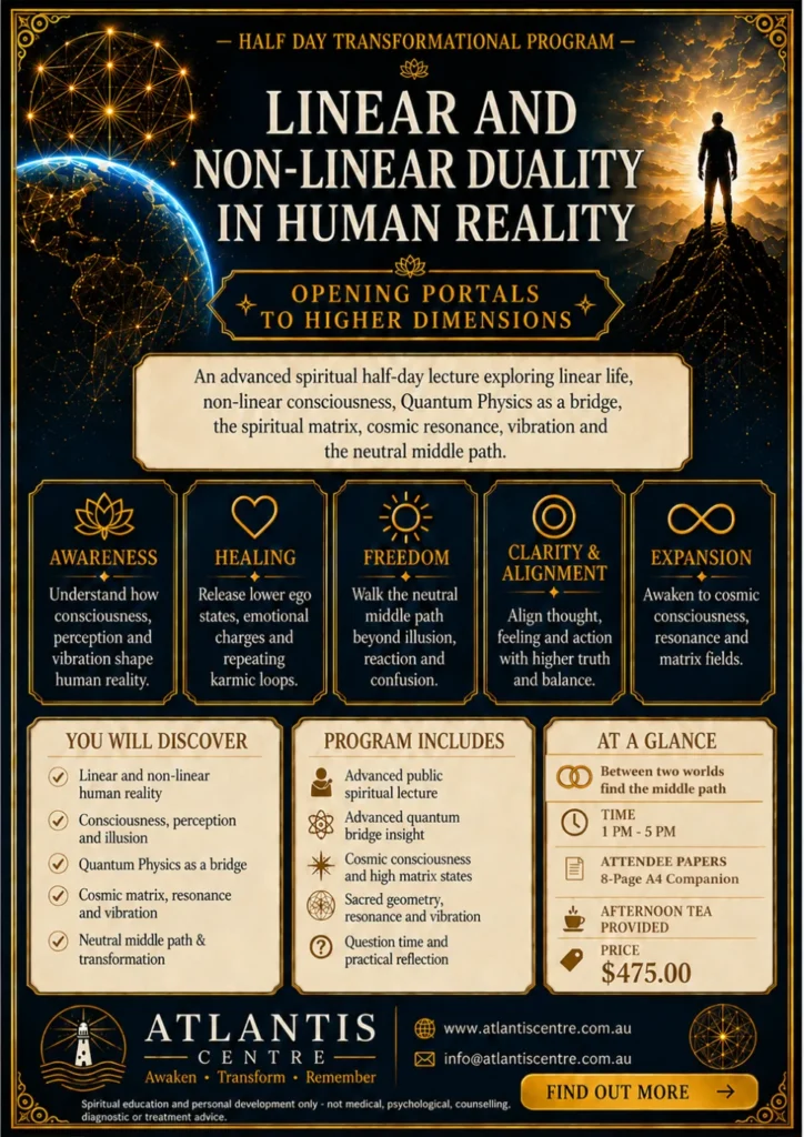 Program 5 advertisement: Linear and Non-Linear Duality in Human Reality, Atlantis Centre