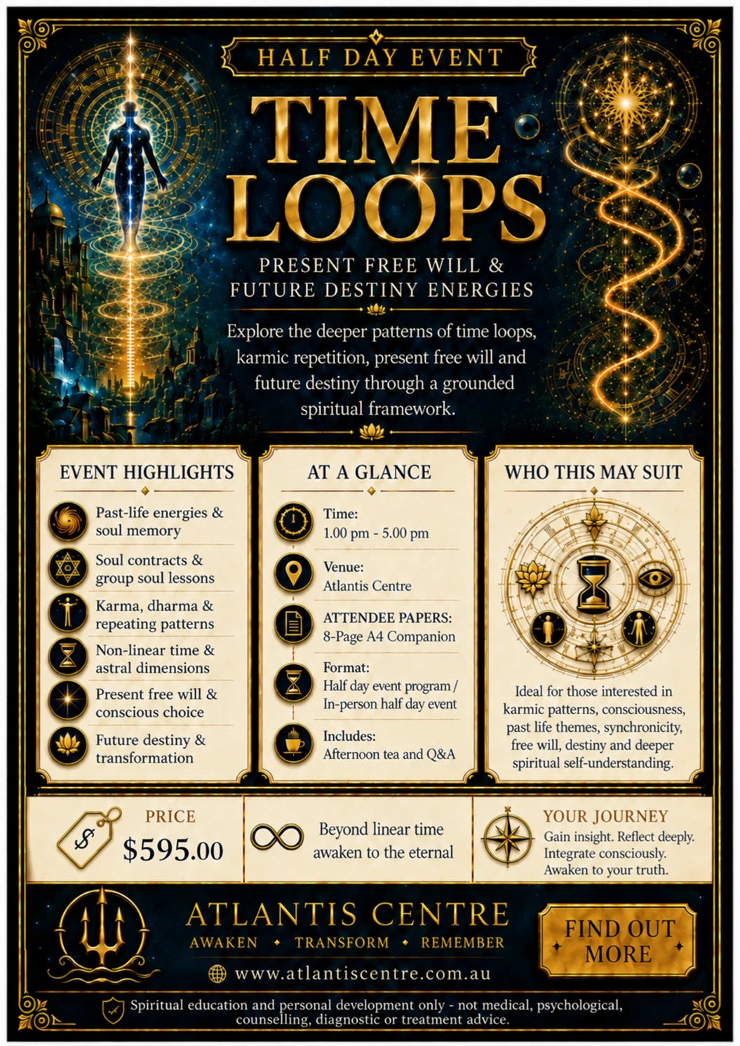 Program 6 advertisement: Time Loops, Atlantis Centre